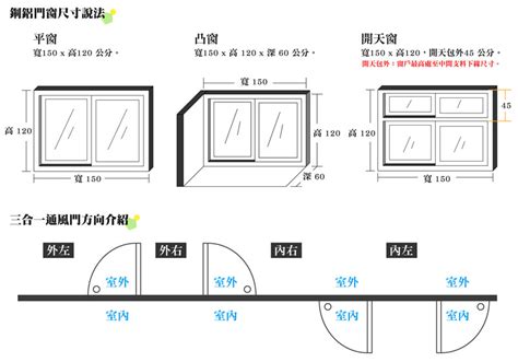 小窗戶|常見居家用的鋁合金窗戶尺寸規格、標準一般窗戶大小。